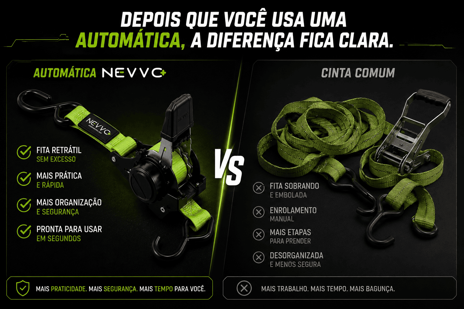 Comparativo entre a cinta automática NEVVO+ e a cinta comum
